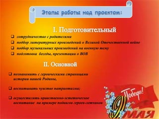  сотрудничество с родителями
 подбор литературных произведений о Великой Отечественной войне
 подбор музыкальных произведений на военную тему
 подготовка беседы, презентации о ВОВ
 познакомить с героическими страницами
истории нашей Родины,
 воспитывать чувство патриотизма;
 осуществлять нравственно-эстетическое
воспитание на примере подвигов героев-летчиков
 