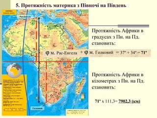 5. Протяжність материка з Півночі на Південь
Протяжність Африки в
градусах з Пн. на Пд.
становить:
ϕ м. Рас-Енгела
Рас-Енгела
Голковий
+ ϕ м. Голковий = 37º + 34º = 71º
71º х 111,3= 7902,3 (км)
Протяжність Африки в
кілометрах з Пн. на Пд.
становить:
 