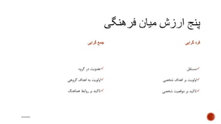 ‫گرایی‬ ‫جمع‬
‫گروه‬ ‫در‬ ‫عضویت‬
‫گروهی‬ ‫اهداف‬ ‫به‬ ‫اولویت‬
‫هماهنگ‬ ‫روابط‬ ‫بر‬ ‫تاکید‬
‫گرایی‬ ‫فرد‬
‫مستقل‬
‫شخصی‬ ‫اهداف‬ ‫بر‬ ‫اولویت‬
‫شخصی‬ ‫موقعیت‬ ‫بر‬ ‫تاکید‬
mooma
 