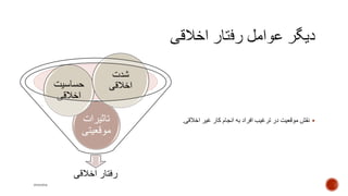 ‫اخالقی‬ ‫غیر‬ ‫کار‬ ‫انجام‬ ‫به‬ ‫افراد‬ ‫ترغیب‬ ‫در‬ ‫موقعیت‬ ‫نقش‬.
‫اخالقی‬ ‫رفتار‬
‫تاثیرات‬
‫موقعیتی‬
‫حساسیت‬
‫اخالقی‬
‫شدت‬
‫اخالقی‬
mooma
 