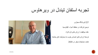 227‫مجازی‬ ‫فروشگاه‬
‫آسیا‬ ‫منطقه‬ ‫در‬ ‫شرکت‬ ‫دومین‬–‫اقیانوسیه‬
‫موفقیت‬ ‫علت‬:‫افراد‬ ‫اول‬ ‫های‬ ‫ارزش‬
‫جامعه‬ ‫های‬ ‫مسئولیت‬ ‫به‬ ‫خوب‬ ‫احساس‬ ‫های‬ ‫ارزش‬ ‫توسعه‬
‫هدف‬:‫در‬ ‫صفر‬ ‫ضایعات‬2020
mooma
 