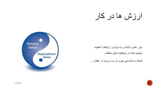 ‫اهمیت‬ ‫با‬ ‫ارتباط‬ ‫در‬ ‫دوام‬ ‫با‬ ‫و‬ ‫ثبات‬ ‫با‬ ‫های‬ ‫باور‬
‫مختلف‬ ‫های‬ ‫موقعیت‬ ‫در‬ ‫موضوعات‬.
‫و‬ ‫غلط‬ ‫از‬ ‫درست‬ ،‫بد‬ ‫از‬ ‫خوب‬ ‫شناسایی‬ ‫به‬ ‫کمک‬...
mooma
 