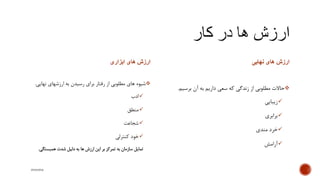 ‫ابزاری‬ ‫های‬ ‫ارزش‬
‫نها‬ ‫ارزشهای‬ ‫به‬ ‫رسیدن‬ ‫برای‬ ‫رفتار‬ ‫از‬ ‫مطلوبی‬ ‫های‬ ‫شیوه‬‫یی‬.
‫ادب‬
‫منطق‬
‫شجاعت‬
‫کنترلی‬ ‫خود‬
‫همبستگ‬ ‫شدت‬ ‫دلیل‬ ‫به‬ ‫ها‬ ‫ارزش‬ ‫این‬ ‫بر‬ ‫تمرکز‬ ‫به‬ ‫سازمان‬ ‫تمایل‬‫ی‬.
‫نهایی‬ ‫های‬ ‫ارزش‬
‫برسی‬ ‫آن‬ ‫به‬ ‫داریم‬ ‫سعی‬ ‫که‬ ‫زندگی‬ ‫از‬ ‫مطلوبی‬ ‫حاالت‬‫م‬.
‫زیبایی‬
‫برابری‬
‫مندی‬ ‫خرد‬
‫آرامش‬
mooma
 