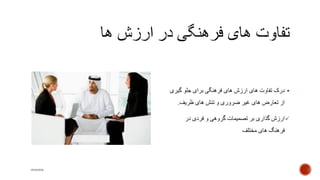 ‫گیر‬ ‫جلو‬ ‫برای‬ ‫فرهنگی‬ ‫های‬ ‫ارزش‬ ‫های‬ ‫تفاوت‬ ‫درک‬‫ی‬
‫ظریف‬ ‫های‬ ‫تنش‬ ‫و‬ ‫ضروری‬ ‫غیر‬ ‫های‬ ‫تعارض‬ ‫از‬.
‫در‬ ‫فردی‬ ‫و‬ ‫گروهی‬ ‫تصمیمات‬ ‫بر‬ ‫گذاری‬ ‫ارزش‬
‫مختلف‬ ‫های‬ ‫فرهنگ‬
mooma
 