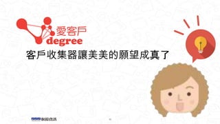 10
客戶收集器讓美美的願望成真了
 