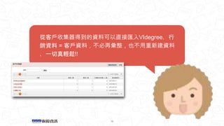 12
從客戶收集器得到的資料可以直接匯入VIdegree，行
銷資料 = 客戶資料，不必再彙整，也不用重新建資料
，一切真輕鬆!!
 