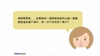 9
神啊幫幫我……如果我有一個問卷系統可以統一蒐集
個管道的客戶資料，那一切不就有解了嗎?!?!
 