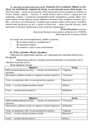 «Є три кита на яких базується успіх. Бажання бути успішним. Вірити в себе.
Діяти «не помічаючи» перепон на шляху до поставленої мети, діяти мудро. Але
діяти без знань – схоже на рух наосліп, обов’язково щось болячевдарить по плечам чи
голові. Знання, завжди – «світло». У темній кімнаті запали світло, і одразу все стає
знайомим, знаним, і з’являється внутрішній спокій і впевненість у рухах. Мало того,
певні знання стають Вашою силою, оберегом, вселяють віру, що Ви це зможете, що у
Вас є для цього всі можливості. Успішні люди ставлять перед собою мету і спокійно,
наполегливо рухаються до неї, а гроші чи багатство – лише супутній продукт, який
приходить в наслідок правильного руху і власних переконань.»
Олена Плахтина, психолог
Директор Центрусаморозвитку особистості «РАЗОМ»
Майстер Клубу Успішних Людей
Але перш, ніж почати працювати, давайте згадаємо:
 Як вставити символ у заданий текст?
 Як видалити символ?
 Як замінити в тексті одне слово іншим?
ІV. Ребус «Дизайн». Відділ «Дизайну»
«Навчання без міркування даремне, але і міркування без навчання небезпечне»
(Конфуцій)
1. Оформлення таблиці з використанням копіювання та вставлення тексту
«Видатні люди про успіх».
Зістав афоризм і автора.
Афоризм Автор
Найголовніша формула успіху — знання «як поводитися з
людьми»
У.Братан
Численність дрібних успіхів не гарантує великої перемоги Т.Рузвельт
Успіх не шукатиме тебе, ти сам мусиш його шукати. Наполеон І
Успіх — ось що створюєвеликих людей. П.Буаст
Успіх — дитина наполегливості. В.Швебель
Афоризм Автор
Найголовніша формула успіху — знання «як поводитися з
людьми»
Т.Рузвельт
Численність дрібних успіхів не гарантує великої перемоги В.Швебель
Успіх не шукатиме тебе, ти сам мусиш його шукати. У.Братан
Успіх — ось що створюєвеликих людей. Наполеон І
Успіх — дитина наполегливості. П.Буаст
 