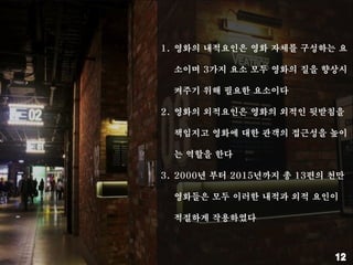 1. 영화의 내적요인은 영화 자체를 구성하는 요
소이며 3가지 요소 모두 영화의 질을 향상시
켜주기 위해 필요한 요소이다
2. 영화의 외적요인은 영화의 외적인 뒷받침을
책임지고 영화에 대한 관객의 접근성을 높이
는 역할을 한다
3. 2000년 부터 2015년까지 총 13편의 천만
영화들은 모두 이러한 내적과 외적 요인이
적절하게 작용하였다
 