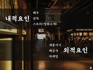 배우
감독
스토리(영화소재)
개봉시기
배급사
마케팅
 