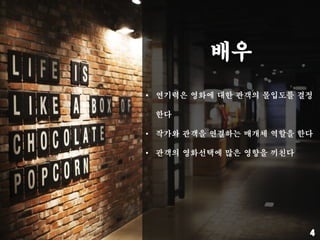 • 연기력은 영화에 대한 관객의 몰입도를 결정
한다
• 작가와 관객을 연결하는 매개체 역할을 한다
• 관객의 영화선택에 많은 영향을 끼친다
 