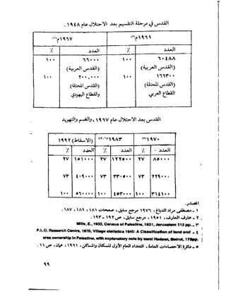 القدس قصة مدينة يحيى الفرحان