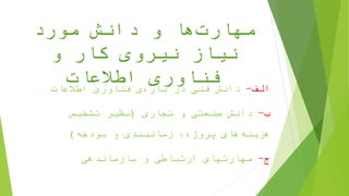 ‫مورد‬ ‫دانش‬ ‫و‬ ‫ها‬‫مهارت‬
‫و‬ ‫کار‬ ‫نیروی‬ ‫نیاز‬
‫اطالعات‬ ‫فناوری‬ ‫الف‬-‫اطالعات‬ ‫فناوری‬ ‫ی‬‫باره‬ ‫در‬ ‫فنی‬ ‫دانش‬
‫ب‬-‫تجاری‬ ‫و‬ ‫صنعتی‬ ‫دانش‬(‫تشخیص‬ ‫نظیر‬
‫بودجه‬ ‫و‬ ‫زمانبندی‬ ،‫پروژه‬ ‫های‬‫هزینه‬)
‫ج‬-‫سازماندهی‬ ‫و‬ ‫ارتباطی‬ ‫مهارتهای‬
 