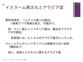 公開用 ビジネスアラビア語とイスラーム入門セミナー