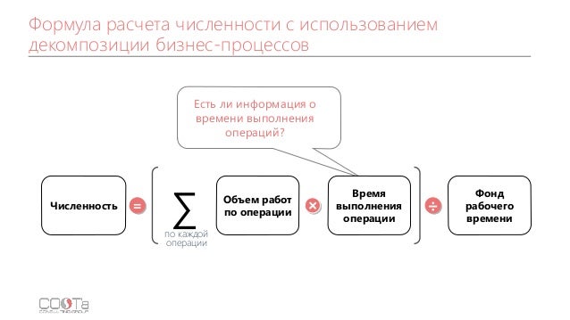Нормировщик Должностная Инструкция Рб