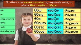 Να κλίνετε στην οριστική ενεστώτα της ενεργητικής φωνής τα
ρήματα: θύω – κομίζω - ἐλέγχω
θύω
θύεις
θύει
θύομεν
θύετε
θύουσι
κομίζω
κομίζεις
κομίζει
κομίζομεν
κομίζετε
κομίζουσι
ἐλέγχω
ἐλέγχεις
ἐλέγχει
ἐλέγχομεν
ἐλέγχετε
ἐλέγχουσι
 