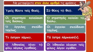 Να μεταφέρετε στον άλλο αριθμό τις φράσεις
Ὑμεῖς θύετε τοῖς θεοῖς.
Οἱ στρατηγοὶ κελεύουσι
τοῖς δούλοις.
Ὁ ἂγγελος σπεύδει
ταχέως.
Τὸ ἂστρον λάμπει.
Ὁ Ἀθηναῖος λέγει τῷ
φίλῳ λόγους ἀγαθούς.
Σύ θύεις τῷ θεῷ.
Ὁ στρατηγός κελεύει τῷ
δούλῳ.
Οἱ ἂγγελοι σπεύδουσι
ταχέως.
Τά ἂστρα λάμπουσι(ν).
Οἱ Ἀθηναῖοι λέγουσι τοῖς
φίλοις λόγον ἀγαθόν.
 