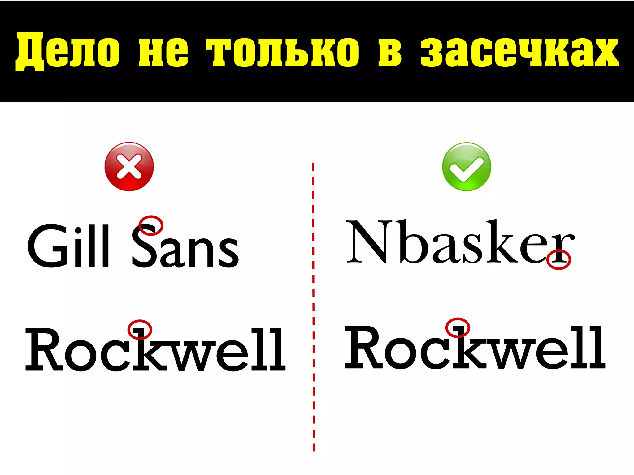 Дело не только в засечках
Gill Sans
Rockwell
Nbasker
Rockwell
 