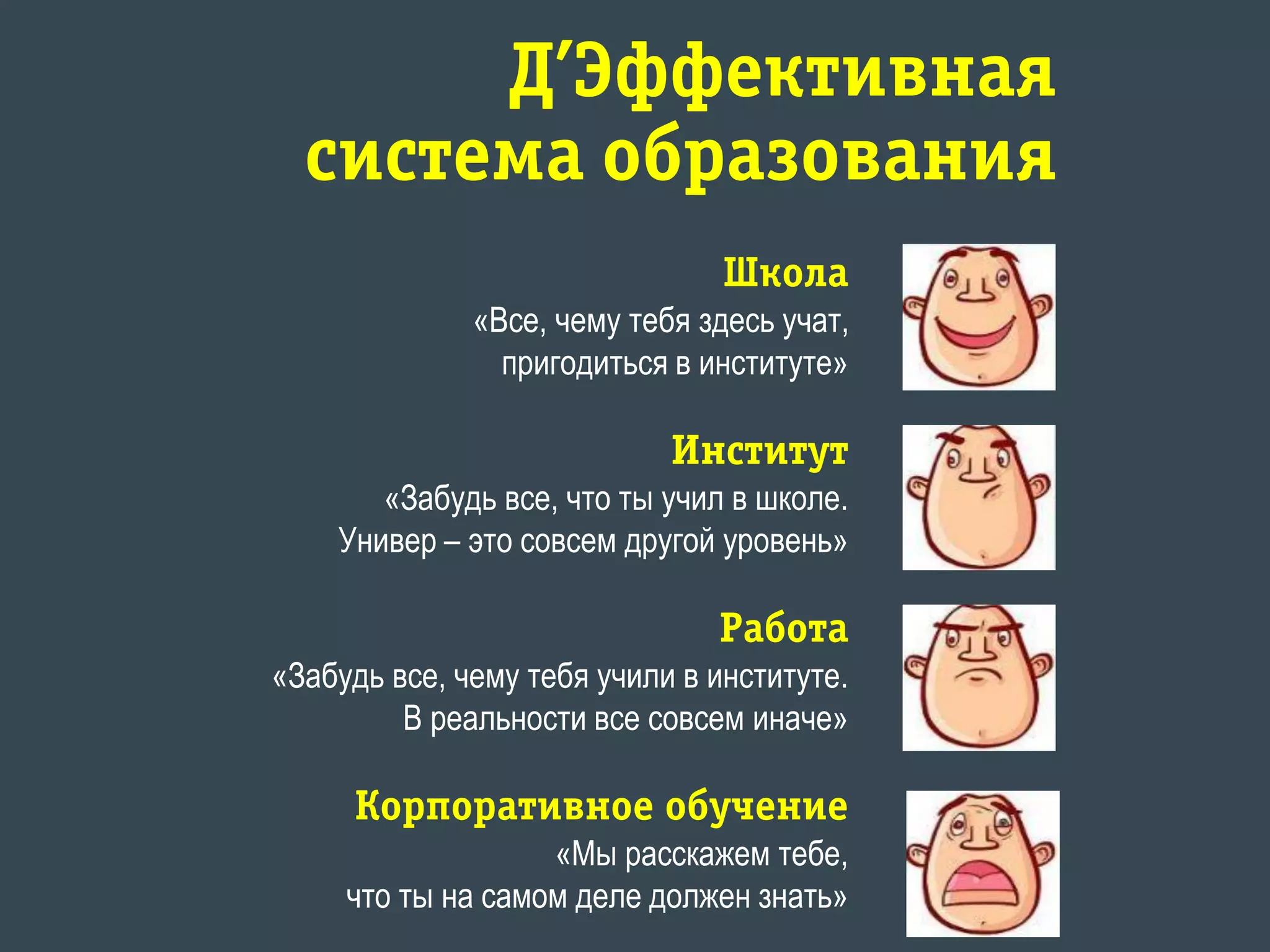 Д’Эффективная
система образования
Школа
«Все, чему тебя здесь учат,
пригодиться в институте»
Институт
«Забудь все, что ты учил в школе.
Универ – это совсем другой уровень»
Работа
«Забудь все, чему тебя учили в институте.
В реальности все совсем иначе»
Корпоративное обучение
«Мы расскажем тебе,
что ты на самом деле должен знать»
 