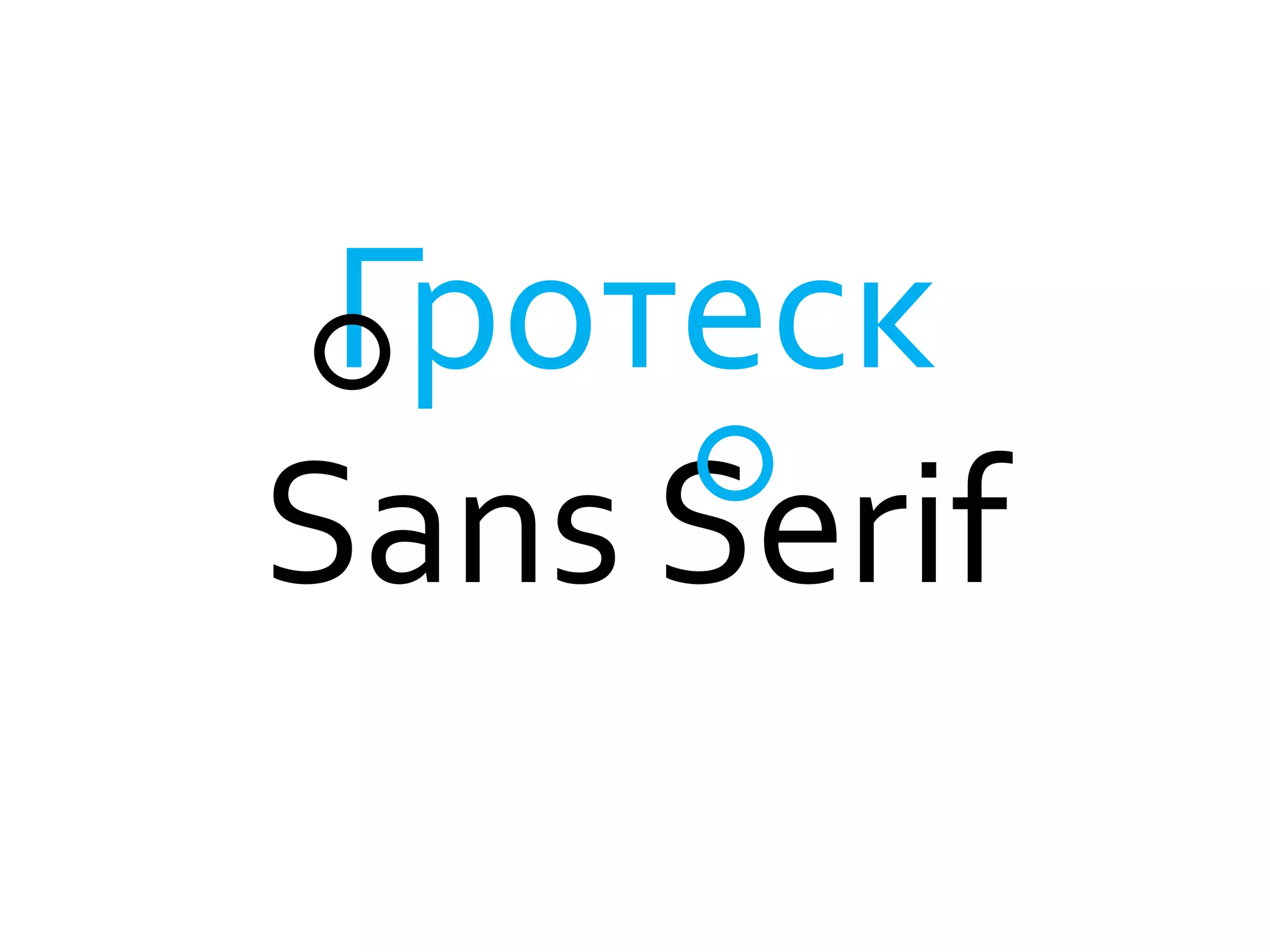 Гротеск
Sans Serif
 
