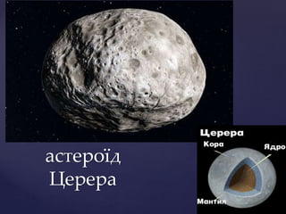 астероїд
Церера
 