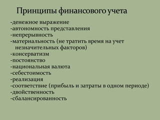 -денежное выражение
-автономность представления
-непрерывность
-материальность (не тратить время на учет
незначительных факторов)
-консерватизм
-постоянство
-национальная валюта
-себестоимость
-реализация
-соответствие (прибыль и затраты в одном периоде)
-двойственность
-сбалансированность
 