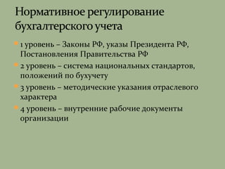 1 уровень – Законы РФ, указы Президента РФ,
Постановления Правительства РФ
2 уровень – система национальных стандартов,
положений по бухучету
3 уровень – методические указания отраслевого
характера
4 уровень – внутренние рабочие документы
организации
 