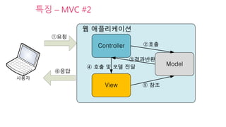 특징 – MVC #2
사용자
Controller
View
Model
웹 애플리케이션
①요청
②호출
③결과반환
④ 호출 및 모델 전달
⑤ 참조
⑥응답
 