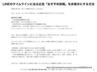 イーンスパイア（株）横田秀珠の著作権を尊重しつつ、是非ノウハウをシェアしよう！ 1
LINEのタイムラインに出る広告「おすすめ投稿」を非表示にする方法
右上のvをタップする ２つから選ぶ
公式アカウントのみ？
タイムラインに
Sponsored...