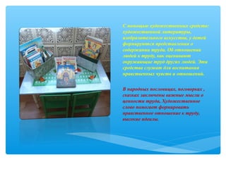 С помощью художественных средств:
художественной литературы,
изобразительного искусства, у детей
формируются представления о
содержании труда. Об отношении
людей к труду, как оценивают
окружающие труд других людей. Эти
средства служат для воспитания
нравственных чувств и отношений.
В народных пословицах, поговорках ,
сказках заключены важные мысли о
ценности труда, Художественное
слово помогает формировать
нравственное отношение к труду,
высокие идеалы.
 