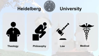 Theology Philosophy Law Medical
Heidelberg University
 