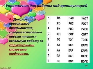 38
Упражнения для работы над артикуляцией
4. Для развития
правильного
произношения,
совершенствования
навыка чтения я
использую работу со
структурными
слоговыми
таблицами.
 