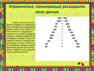 50
Упражнения, помогающие расширить
поле зрения
Глядя в центр на точку и не
двигая глазами по горизонтали,
надо постараться одновременно
увидеть два слога одного слова.
Опуститься на следующую
строчку и т.д. Найти предельную
строчку, которую ребенок видит,
не двигая глазами. Опять начать с
первой строчки, каждый раз
опускаясь на одну строчку ниже.
Если ребёнку трудно, можно
прочитать сло-во по слогам, а
затем, глядя в точку, увидеть это
слово одномоментно.
МА * МА
ШИ * ЛО
КЕ * ДЫ
РЕ * КА
ВО * ДА
ОЧ * КИ
ДЫ * НЯ
ЮБ * КА
ПУ * ЛЯ
АР * ФА
БУ * СЫ
 