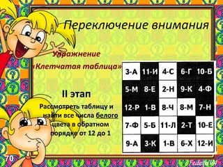 70
Переключение внимания
Упражнение
«Клетчатая таблица»
II этап
Рассмотреть таблицу и
найти вcе числа белого
цвета в обратном
порядке от 12 до 1
 