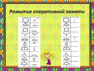 97
Развитие оперативной памяти
 