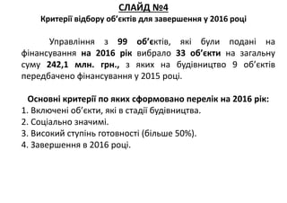 СЛАЙД №4
Критерії відбору об’єктів для завершення у 2016 році
Управління з 99 об’єктів, які були подані на
фінансування на 2016 рік вибрало 33 об’єкти на загальну
суму 242,1 млн. грн., з яких на будівництво 9 об’єктів
передбачено фінансування у 2015 році.
Основні критерії по яких сформовано перелік на 2016 рік:
1. Включені об’єкти, які в стадії будівництва.
2. Соціально значимі.
3. Високий ступінь готовності (більше 50%).
4. Завершення в 2016 році.
 