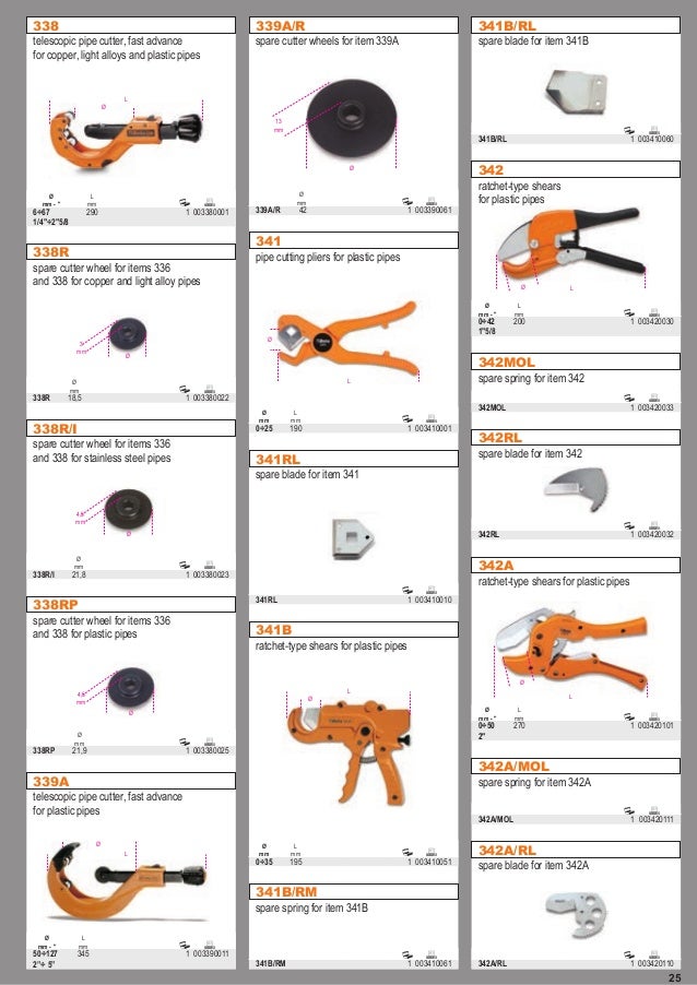 сантехнический инструмент
