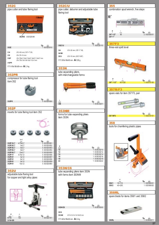 сантехнический инструмент