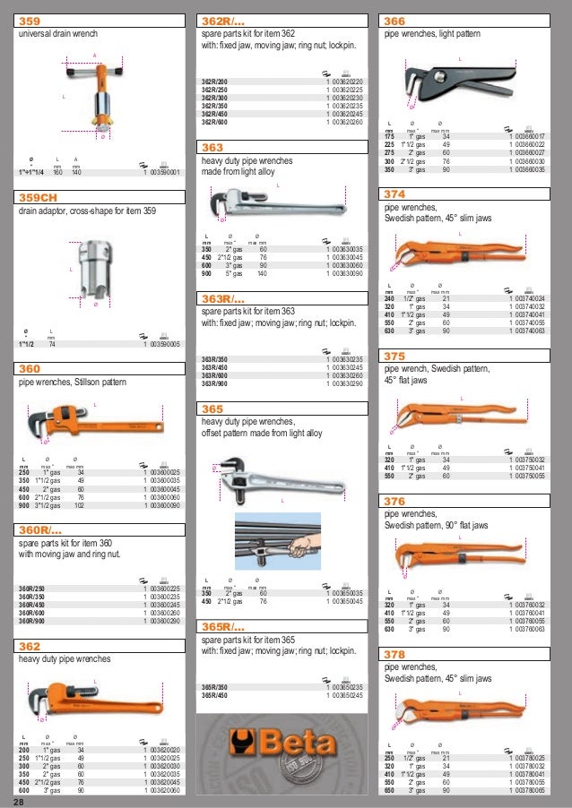 сантехнический инструмент