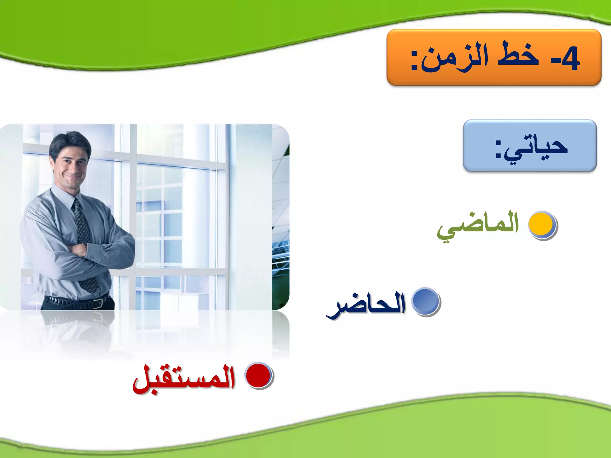 4-‫الزمن‬ ‫خط‬:
‫حياتي‬:
 