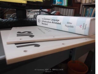 5
©T. Kurokawa, 大阪工大 標準化と人材育
成セミナー
 