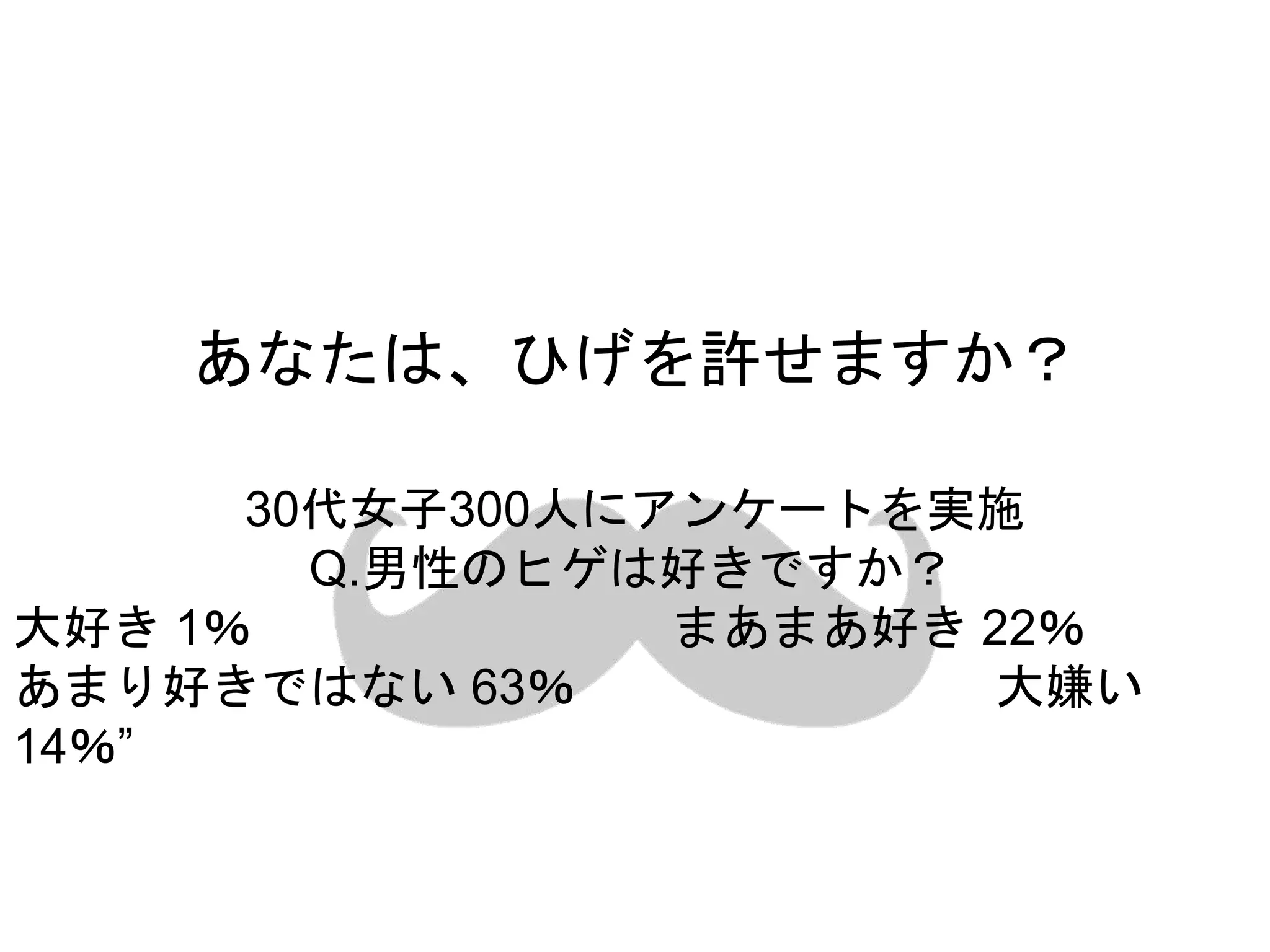 ひげと社会の関係性 | PPTX