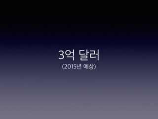 3억 달러
(2015년 예상)
 