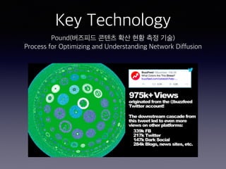 Key Technology
Pound(버즈피드 콘텐츠 확산 현황 측정 기술)
Process for Optimizing and Understanding Network Diffusion
 