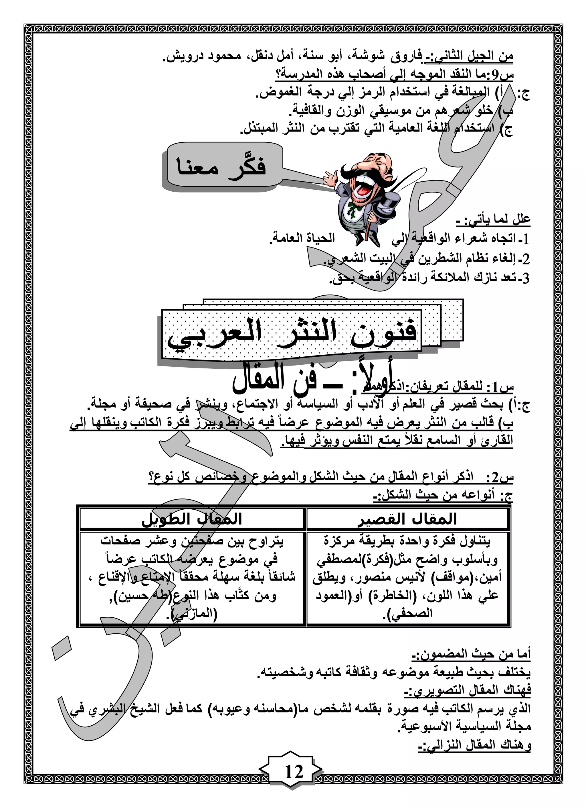 12
‫الثاني:ـ‬ ‫الجيل‬ ‫من‬‫محمود‬ ،‫دنقل‬ ‫أمل‬ ،‫سنة‬ ‫أبو‬ ،‫شوشة‬ ‫فاروق‬.‫درويش‬
‫س‬7‫المدرسة؟‬ ‫هذه‬ ‫أصحاب‬ ‫إلي‬ ‫الموجه‬ ‫النقد‬ ‫:ما‬
.‫الغموض‬ ‫درجة‬ ‫إلي‬ ‫الرمز‬ ‫استخدام‬ ‫في‬ ‫المبالغة‬ )‫أ‬ :‫ج‬
.‫والقافية‬ ‫الوزن‬ ‫موسيقي‬ ‫من‬ ‫شعرهم‬ ‫خلو‬ )‫ب‬
‫الت‬ ‫العامية‬ ‫اللغة‬ ‫استخدام‬ )‫ج‬‫ي‬.‫المبتذل‬ ‫النثر‬ ‫من‬ ‫تقترب‬
‫ـ‬ :‫يأتي‬ ‫لما‬ ‫علل‬
1‫إلي‬ ‫الواقعية‬ ‫شعراء‬ ‫اتجاه‬ ‫ـ‬.‫العامة‬ ‫الحياة‬
2.‫الشعري‬ ‫البيت‬ ‫في‬ ‫الشطرين‬ ‫نظام‬ ‫إلغاء‬ ‫ـ‬
3.‫بحق‬ ‫الواقعية‬ ‫رائدة‬ ‫المالئكة‬ ‫نازك‬ ‫تعد‬ ‫ـ‬
‫س‬1.‫تعريفان:اذكرهما‬ ‫للمقال‬ :
‫السياس‬ ‫أو‬ ‫األدب‬ ‫أو‬ ‫العلم‬ ‫في‬ ‫قصير‬ ‫بحث‬ )‫ج:أ‬‫ة‬‫وي‬ ،‫االجتماع‬ ‫أو‬.‫مجلة‬ ‫أو‬ ‫صحيفة‬ ‫في‬ ‫نشر‬
‫إلي‬ ‫وينقلها‬ ‫الكاتب‬ ‫فكرة‬ ‫ويبرز‬ ‫ترابط‬ ‫فيه‬ ً‫ا‬‫عرض‬ ‫الموضوع‬ ‫فيه‬ ‫يعرض‬ ‫النثر‬ ‫من‬ ‫قالب‬ )‫ب‬
‫ويؤثر‬ ‫النفس‬ ‫يمتع‬ ً‫ال‬‫نق‬ ‫السامع‬ ‫أو‬ ‫القارئ‬.‫فيها‬
‫س‬2‫نوع؟‬ ‫كل‬ ‫وخصائص‬ ‫والموضوع‬ ‫الشكل‬ ‫حيث‬ ‫من‬ ‫المقال‬ ‫أنواع‬ ‫اذكر‬ :
:‫ج‬‫الشكل:ـ‬ ‫حيث‬ ‫من‬ ‫أنواعه‬
‫القصير‬ ‫المقال‬‫المقا‬‫الطويل‬ ‫ل‬
‫مركزة‬ ‫بطريقة‬ ‫واحدة‬ ‫فكرة‬ ‫يتناول‬
‫مثل(فكرة)لمصطفي‬ ‫واضح‬ ‫وبأسلوب‬
‫ويطلق‬ ،‫منصور‬ ‫ألنيس‬ )‫أمين،(مواقف‬
‫أو(العمود‬ )‫(الخاطرة‬ ،‫اللون‬ ‫هذا‬ ‫علي‬
.)‫الصحفي‬
‫صفحا‬ ‫وعشر‬ ‫صفحتين‬ ‫بين‬ ‫يتراوح‬‫ت‬
ً‫ا‬‫عرض‬ ‫الكاتب‬ ‫يعرضه‬ ‫موضوع‬ ‫في‬
، ‫واإلقناع‬ ‫اإلمتاع‬ ً‫ا‬‫محقق‬ ‫سهلة‬ ‫بلغة‬ ً‫ا‬‫شائق‬
‫اب‬‫كت‬ ‫ومن‬,)‫حسين‬ ‫النوع(طه‬ ‫هذا‬
.)‫(المازني‬
‫المضمون:ـ‬ ‫حيث‬ ‫من‬ ‫أما‬
.‫وشخصيته‬ ‫كاتبه‬ ‫وثقافة‬ ‫موضوعه‬ ‫طبيعة‬ ‫بحيث‬ ‫يختلف‬
‫التصويري:ـ‬ ‫المقال‬ ‫فهناك‬
‫صور‬ ‫فيه‬ ‫الكاتب‬ ‫يرسم‬ ‫الذي‬‫في‬ ‫البشري‬ ‫الشيخ‬ ‫فعل‬ ‫كما‬ )‫وعيوبه‬ ‫ما(محاسنه‬ ‫لشخص‬ ‫بقلمه‬ ‫ة‬
.‫األسبوعية‬ ‫السياسية‬ ‫مجلة‬
‫النزالي:ـ‬ ‫المقال‬ ‫وهناك‬
 