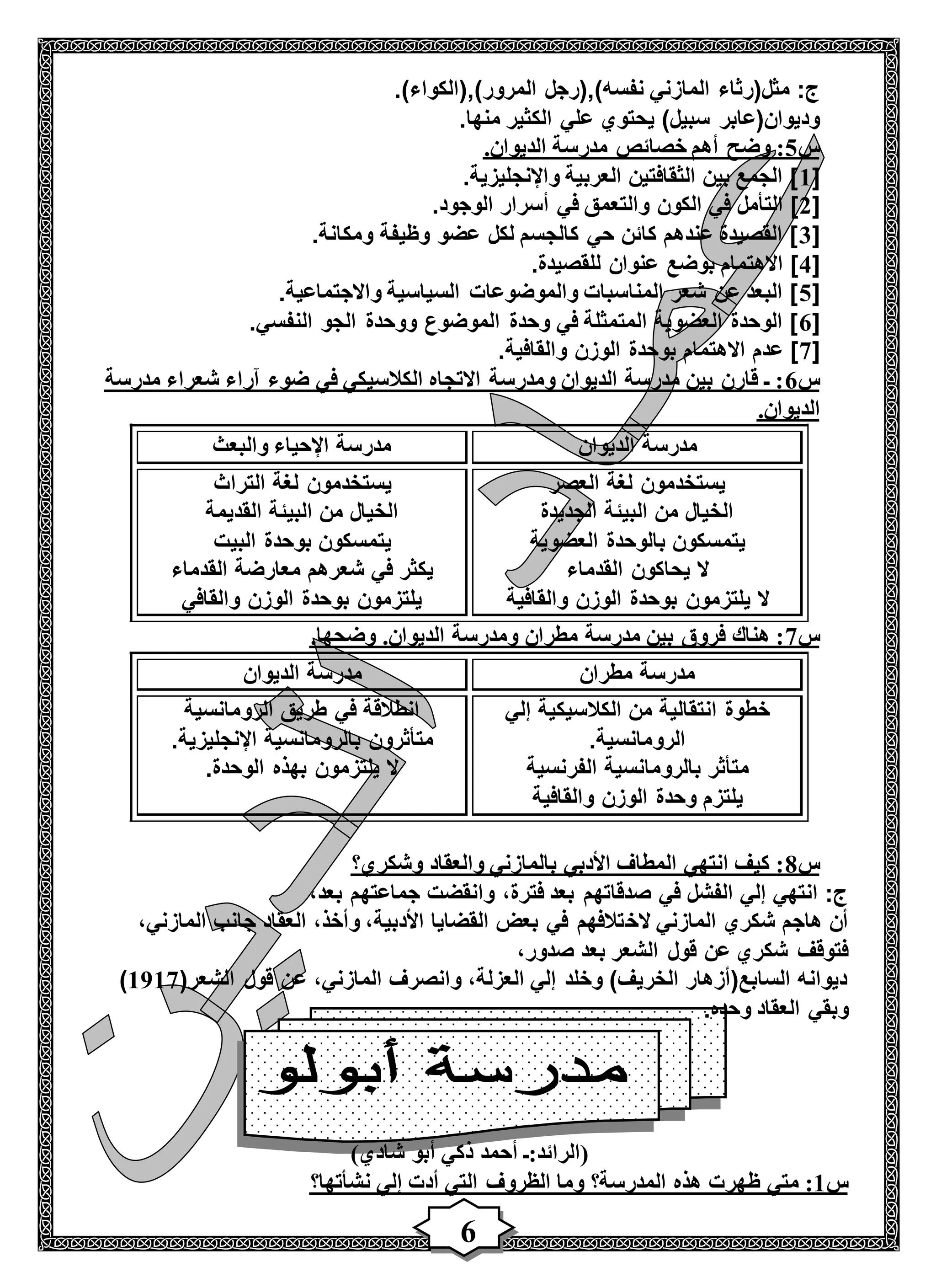6
.)‫المرور),(الكواء‬ ‫نفسه),(رجل‬ ‫المازني‬ ‫مثل(رثاء‬ :‫ج‬
.‫منها‬ ‫الكثير‬ ‫علي‬ ‫يحتوي‬ )‫سبيل‬ ‫وديوان(عابر‬
‫س‬5.‫الديوان‬ ‫مدرسة‬ ‫خصائص‬ ‫أهم‬ ‫وضح‬ :
[1.‫واإلنجليزية‬ ‫العربية‬ ‫الثقافتين‬ ‫بين‬ ‫الجمع‬ ]
[2‫أسر‬ ‫في‬ ‫والتعمق‬ ‫الكون‬ ‫في‬ ‫التأمل‬ ].‫الوجود‬ ‫ار‬
[3.‫ومكانة‬ ‫وظيفة‬ ‫عضو‬ ‫لكل‬ ‫كالجسم‬ ‫حي‬ ‫كائن‬ ‫عندهم‬ ‫القصيدة‬ ]
[4.‫للقصيدة‬ ‫عنوان‬ ‫بوضع‬ ‫االهتمام‬ ]
[5.‫واالجتماعية‬ ‫السياسية‬ ‫والموضوعات‬ ‫المناسبات‬ ‫شعر‬ ‫عن‬ ‫البعد‬ ]
[6.‫النفسي‬ ‫الجو‬ ‫ووحدة‬ ‫الموضوع‬ ‫وحدة‬ ‫في‬ ‫المتمثلة‬ ‫العضوية‬ ‫الوحدة‬ ]
[9‫والق‬ ‫الوزن‬ ‫بوحدة‬ ‫االهتمام‬ ‫عدم‬ ].‫افية‬
‫س‬6‫مدرسة‬ ‫شعراء‬ ‫آراء‬ ‫ضوء‬ ‫في‬ ‫الكالسيكي‬ ‫االتجاه‬ ‫ومدرسة‬ ‫الديوان‬ ‫مدرسة‬ ‫بين‬ ‫قارن‬ ‫ـ‬ :
.‫الديوان‬
‫الديوان‬ ‫مدرسة‬‫والبعث‬ ‫اإلحياء‬ ‫مدرسة‬
‫العصر‬ ‫لغة‬ ‫يستخدمون‬
‫الجديدة‬ ‫البيئة‬ ‫من‬ ‫الخيال‬
‫العضوية‬ ‫بالوحدة‬ ‫يتمسكون‬
‫القدماء‬ ‫يحاكون‬ ‫ال‬
‫يلتزمو‬ ‫ال‬‫ن‬‫والقافية‬ ‫الوزن‬ ‫بوحدة‬
‫يستخدمون‬‫التراث‬ ‫لغة‬
‫القديمة‬ ‫البيئة‬ ‫من‬ ‫الخيال‬
‫البيت‬ ‫بوحدة‬ ‫يتمسكون‬
‫القدماء‬ ‫معارضة‬ ‫شعرهم‬ ‫في‬ ‫يكثر‬
‫والقافي‬ ‫الوزن‬ ‫بوحدة‬ ‫يلتزمون‬
‫س‬9.‫وضحها‬ .‫الديوان‬ ‫ومدرسة‬ ‫مطران‬ ‫مدرسة‬ ‫بين‬ ‫فروق‬ ‫هناك‬ :
‫مطران‬ ‫مدرسة‬‫الديوان‬ ‫مدرسة‬
‫إلي‬ ‫الكالسيكية‬ ‫من‬ ‫انتقالية‬ ‫خطوة‬
.‫الرومانسية‬
‫بالرومانسية‬ ‫متأثر‬‫الفرنسية‬
‫والقافية‬ ‫الوزن‬ ‫وحدة‬ ‫يلتزم‬
‫الرومانسية‬ ‫طريق‬ ‫في‬ ‫انطالقة‬
.‫اإلنجليزية‬ ‫بالرومانسية‬ ‫متأثرون‬
.‫الوحدة‬ ‫بهذه‬ ‫يلتزمون‬ ‫ال‬
‫س‬1‫وشكري؟‬ ‫والعقاد‬ ‫بالمازني‬ ‫األدبي‬ ‫المطاف‬ ‫انتهي‬ ‫كيف‬ :
،‫بعد‬ ‫جماعتهم‬ ‫وانقضت‬ ،‫فترة‬ ‫بعد‬ ‫صدقاتهم‬ ‫في‬ ‫الفشل‬ ‫إلي‬ ‫انتهي‬ :‫ج‬
‫الخ‬ ‫المازني‬ ‫شكري‬ ‫هاجم‬ ‫أن‬،‫المازني‬ ‫جانب‬ ‫العقاد‬ ،‫وأخذ‬ ،‫األدبية‬ ‫القضايا‬ ‫بعض‬ ‫في‬ ‫تالفهم‬
،‫صدور‬ ‫بعد‬ ‫الشعر‬ ‫قول‬ ‫عن‬ ‫شكري‬ ‫فتوقف‬
(‫الشعر‬ ‫قول‬ ‫عن‬ ،‫المازني‬ ‫وانصرف‬ ،‫العزلة‬ ‫إلي‬ ‫وخلد‬ )‫الخريف‬ ‫السابع(أزهار‬ ‫ديوانه‬1719)
.‫وحده‬ ‫العقاد‬ ‫وبقي‬
)‫شادي‬ ‫أبو‬ ‫ذكي‬ ‫أحمد‬ ‫(الرائد:ـ‬
‫س‬1‫ظ‬ ‫متي‬ :‫نشأتها؟‬ ‫إلي‬ ‫أدت‬ ‫التي‬ ‫الظروف‬ ‫وما‬ ‫المدرسة؟‬ ‫هذه‬ ‫هرت‬
 