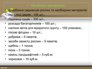 • Необхідні матеріали:
• придбання саджанців рослин та необхідних матеріалів:
• саджанці дерев - 100 шт.;
• саджанці кущів – 300 шт.;
• розсада багаторічників – 100 шт.;
• насіння квітів для відкритого грунту – 100 упаковок.;
• гіпсові фігурки – 10 шт.;
• добрива – 5 пакетів;
• засоби захисту рослин – 5 пакетів;
• щебінь – 1 тонна;
• пісок – 3 тонни;
• камінь ландшафтний – 5 куб.м;
• чорнозем – 10 куб.м.
 