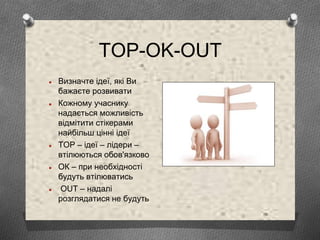 TOP-OK-OUT
● Визначте ідеї, які Ви
бажаєте розвивати
● Кожному учаснику
надається можливість
відмітити стікерами
найбільш цінні ідеї
● ТОР – ідеї – лідери –
втілюються обов'язково
● ОК – при необхідності
будуть втілюватись
● OUT – надалі
розглядатися не будуть
 