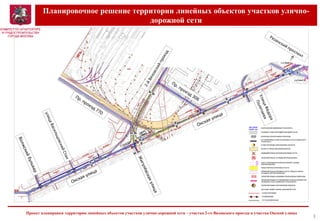 3
Проект планировки территории линейных объектов участков улично-дорожной сети – участка 2-го Вязовского проезда и участка Окской улицы
Планировочное решение территории линейных объектов участков улично-
дорожной сети