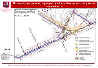 4
Проект планировки территории линейных объектов участков улично-дорожной сети – участка 2-го Вязовского проезда и участка Окской улицы
Лист 1
Планировочное решение территории линейных объектов участков улично-
дорожной сети